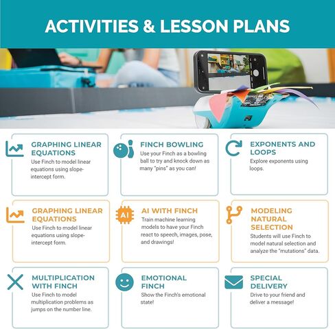 Birdbrain Finch Robot 2.0 مع Microbit - لعبة الترميز الجذري الروبوت للأطفال والبالغين - تعلم لغات الترميز الثدي و 8 - مجموعة روبوتات قابلة للبرمجة - التحكم عن بُعد وتطبيق يسيطر عليها | تتراوح أعمارهم بين 5-16 in Kuwait