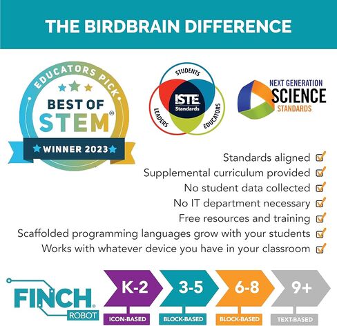 Birdbrain Finch Robot 2.0 مع Microbit - لعبة الترميز الجذري الروبوت للأطفال والبالغين - تعلم لغات الترميز الثدي و 8 - مجموعة روبوتات قابلة للبرمجة - التحكم عن بُعد وتطبيق يسيطر عليها | تتراوح أعمارهم بين 5-16 in Kuwait