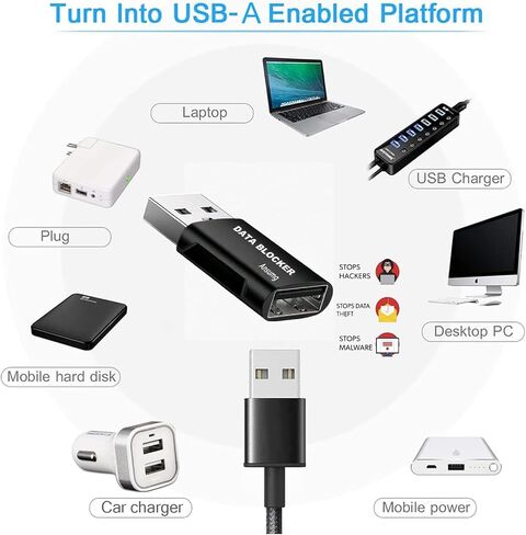 أداة حظر البيانات، أداة حظر بيانات USB عالمية 4 في 1، الحماية من التنزيل غير القانوني، مقاومة الاختراق مضمونة 100%، لجهاز iPhone 15 وأي شحن جهاز USB. عبوتان (أحمر) in Kuwait