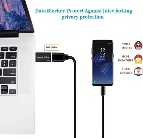 أداة حظر البيانات، أداة حظر بيانات USB عالمية 4 في 1، الحماية من التنزيل غير القانوني، مقاومة الاختراق مضمونة 100%، لجهاز iPhone 15 وأي شحن جهاز USB. عبوتان (أحمر) in Kuwait