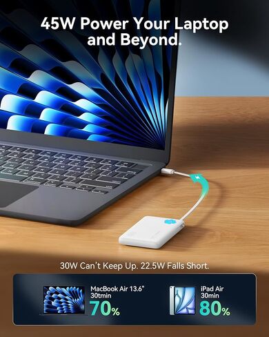 شاحن محمول INIU، أنحف بنك طاقة بقدرة 10000 مللي أمبير في الساعة مع كابل USB-C مدمج، حزمة بطارية USB C للشحن السريع 20 وات PD، شاحن هاتف خارجي لهاتف iPhone 16 15 14 13 Samsung S22 S21 Google إلخ in Kuwait