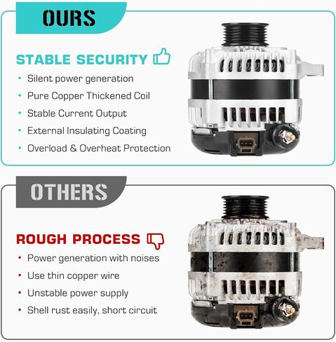 Automotive New Alternator Compatible with Ford F150 3. 5L 2012-2017, for F150 3.7L 2012-2014 Replace for CL3T-10300-BA, CL3Z-10346-B 11624 11624N in Saudi Arabia