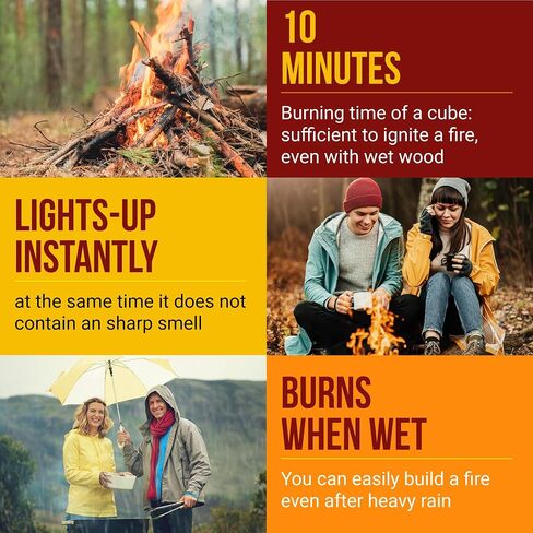 Boulder's 160-Pack Natural Firestarter Cubes - Ecological & Odorless Fire Starter Squares for Grill, Fire Pit, Fireplace, Campfire, BBQ, Chimney - Indoor Outdoor Camping Fire Cube, Charcoal Starter in Saudi Arabia