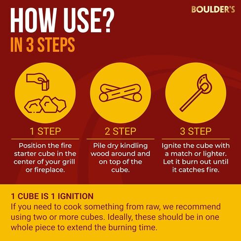 Boulder's 160-Pack Natural Firestarter Cubes - Ecological & Odorless Fire Starter Squares for Grill, Fire Pit, Fireplace, Campfire, BBQ, Chimney - Indoor Outdoor Camping Fire Cube, Charcoal Starter in Saudi Arabia