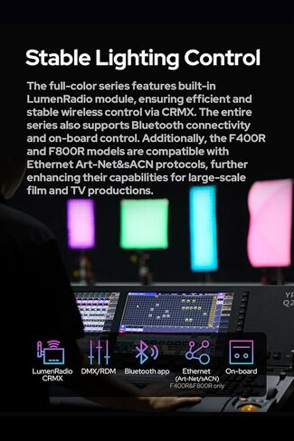 Godox Knowled F200Bi BI-Color Led Video Light Panel with Honeycomb Grid, Foldable Waterproof Flexible LED Mat DMX/CRMX/2.4G/APP Control for Film, Broadcast, Video Production & Photography (2.1 x 2.1') in Kuwait