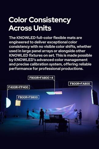 Godox Knowled F200Bi BI-Color Led Video Light Panel with Honeycomb Grid, Foldable Waterproof Flexible LED Mat DMX/CRMX/2.4G/APP Control for Film, Broadcast, Video Production & Photography (2.1 x 2.1') in Kuwait