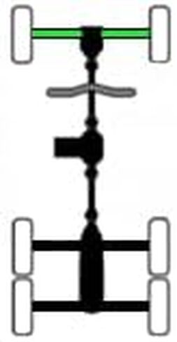 Precision Front CV Axles for Polaris Ranger 500 & Series 10/11 4x4 6x6 PPS 2002-2005, Left & Right, Quality Tested, Heat-Treated, 4140 Chromoly Steel, Exact Fit, ATVPC in Saudi Arabia