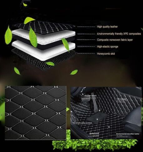 Custom Car Floor Mats for Mercedes-Benz A B C E G CL CLA CLE CLK CLS ML AMG-GT EQA EQB EQC EQE EQS GLA GLB GLC GLK GLS SL SLC SLK S R Luxury Carpets Waterproof Car Mats (Beige), TUOXIANG07 in Saudi Arabia