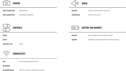 Ray-Ban Meta Glasses, Skyler in Kuwait