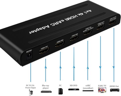 HDMI Switch with eARC Audio Extractor,4K60Hz HDMI Switch 2 in 1 with Audio Out,Supports 18Gbps,eARC/ARC,Soundbar,HDCP 2.2,LPCM 7.1,HDR10,Dolby Digital Plus(201EARC) in Saudi Arabia