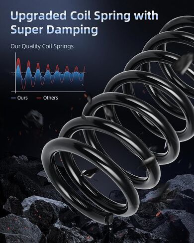 ECCPP Coil Springs Suspension Coil Spring Set for 2002-2006 for Nissan Altima, 2004-2008 for Nissan Maxima Coil Springs for 80555 2PCS Rear Coil Springs in Saudi Arabia