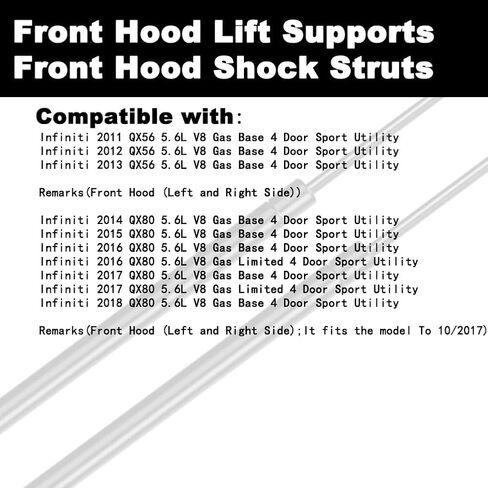 Rear Tailgate Lift Supports Shock Struts Compatible with QX56 2011 2012 2013 QX60 2013 2014 QX80 2014 2015 2016 2017 2018 Base Sport Utility Replace 90450-1LA1A (2PC Set) in Saudi Arabia