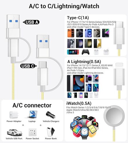 كابل Temdan 3 في 2 USB C لشاحن Apple Watch iPhone 16 Charger/Type C/Lightning Nylon مضفر متعدد كابل شحن أساسيات السفر متوافق مع iWatch Ultra/SE/10-1&iPhone 16/15/14/13/12-4FT in Kuwait