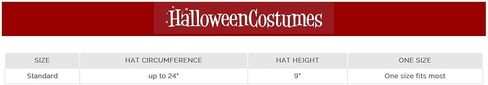 Frankenstein's Monster Costume Hat - Plush Hat with Faux Fur and Appliqued Details in Saudi Arabia