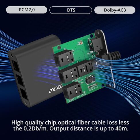 موزع ألياف بصرية 1 في 2 من AUTOUTLET، مقسم صوت بصري رقمي يدعم PCM2.0، DTS، Dolby-AC3، متوافق مع HDTV، PS4، Xbox وأنظمة المسرح المنزلي in Saudi Arabia
