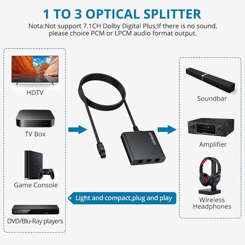 موزع ألياف بصرية 1 في 2 من AUTOUTLET، مقسم صوت بصري رقمي يدعم PCM2.0، DTS، Dolby-AC3، متوافق مع HDTV، PS4، Xbox وأنظمة المسرح المنزلي in Saudi Arabia