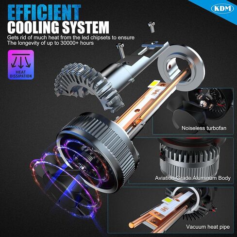 KDM Combo Bulbs Pack,100W High Power 600% Brightness CSP Chip Fit for 1999 2000 2001 2002 2003 Ford F150 F250 F350,6000K White High/Low Beam Fog Light Replacement Blubs,4 Pack in Saudi Arabia