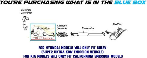 Northeastern Exhaust | Stainless Steel Exhaust Front Flex Pipe Compatible for Hyundai Tucson 2010-2013 | Kia Sportage 2011-2013 2.4L | Free Gasket Included | Automotive Replacement Part in Saudi Arabia