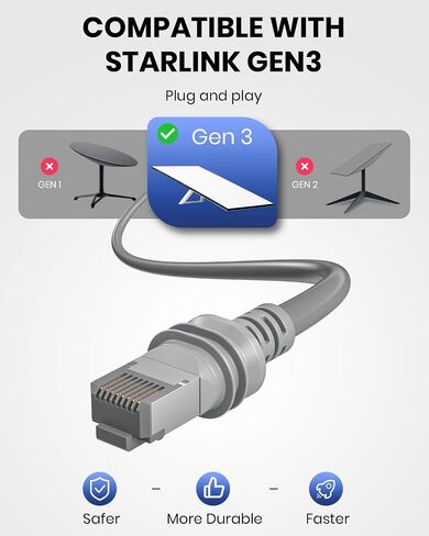 Ethernet Cable 5M, Cat 8 Internet Cable High-Speed 40Gbps 2000MHz RJ45 LAN Cable, F/FTP POE Braided Gigabit Network Cable in Saudi Arabia