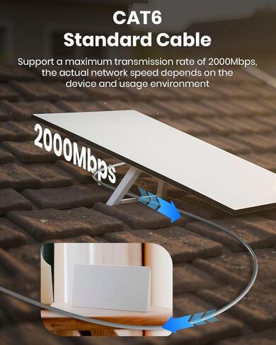 Ethernet Cable 5M, Cat 8 Internet Cable High-Speed 40Gbps 2000MHz RJ45 LAN Cable, F/FTP POE Braided Gigabit Network Cable in Saudi Arabia