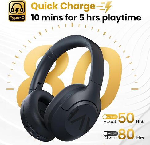 HAYLOU S30 Pro ANC Wireless Headphones, Bluetooth 5.4, 80H Over Ear Headset in Kuwait