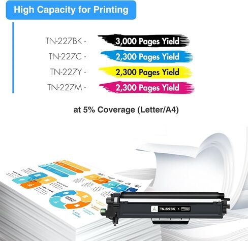 120 Black Toner Cartridge 2-Pack Compatible Replacement for Canon 120 Toner Cartridge CRG-120 CRG120 for imageCLASS D1550 D1520 D1120 D1150 D1170 D1180 D1100 D1320 D1350 D1370 Printer Ink in Saudi Arabia