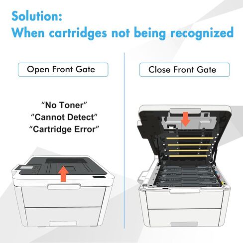 120 Black Toner Cartridge 2-Pack Compatible Replacement for Canon 120 Toner Cartridge CRG-120 CRG120 for imageCLASS D1550 D1520 D1120 D1150 D1170 D1180 D1100 D1320 D1350 D1370 Printer Ink in Saudi Arabia