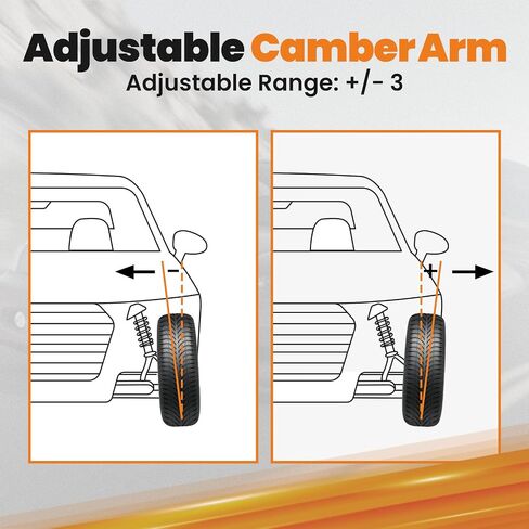 maXpeedingrods Adjustable Rear Camber Arm for Honda Civic 2001-2005, for Acura RSX 2002-2006 Alignment Control Arm, Adjustable Range +/-3° in Saudi Arabia