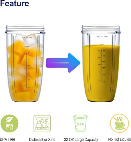 Blender Replacement Parts for Nutribullet Blender, 32OZ Cup with Flip Top To Go Lid and Screw-Off Lip Ring & Premium Extractor Blade Compatible with Nutribullet 600W 900W Blenders (5 PCS) in Kuwait