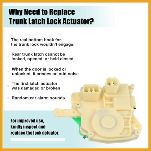 Rear Tailgate Boot Lock Latch Catch Actuator Replacement Fit for Honda CRV 2001-2006 No.72115S5AA01 - Pack of 1 Replacement in Saudi Arabia