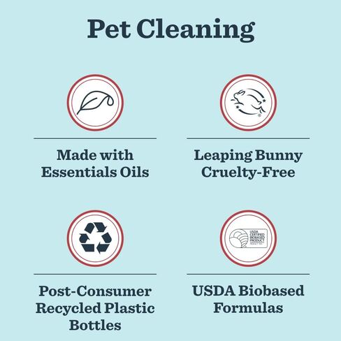 Mrs. Meyer's Clean Day Dog Care Kit, Includes 3in1 Dog Shampoo - White Peach, Dog Deodorizing Spritz - White Peach and Pet Stain & Odor Fighter - Coconut Leaf in Kuwait