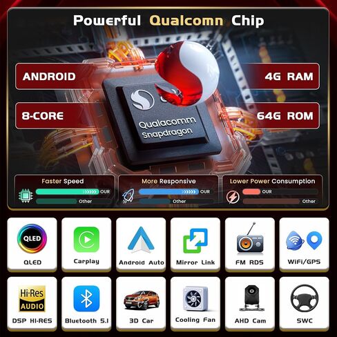 راديو ستيريو للسيارة 8 Core 6+128G Android 13 لسيارة Toyota Prius 2010-2015 Wireless Carplay Android Auto، 9 بوصة IPS 1280 * 720 شاشة لمس ستيريو مع BT 5.0/32 EQ DSP/AHD كاميرا احتياطية/GPS/WiFi/FM RDS in Saudi Arabia