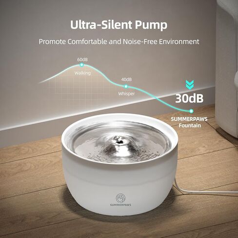 Stainless Steel Cat Water Fountain, 108oz/3.2L Water Fountains for Cats Indoor with Water Level Window, Easy Cleaning and Quiet Automatic Pet Water Dispenser Cat with 1 Replacement Filter in Saudi Arabia