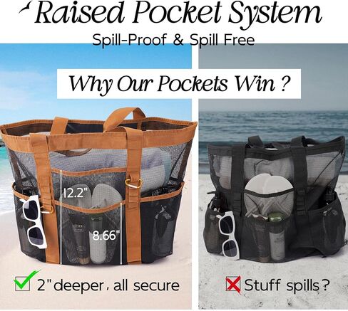 حقيبة شاطئ أنيقة وواسعة مقاس XX للنساء - 12 جيبًا، شبكة مقاومة للماء، قابلة للطي، تتضمن حلقتين تسلق in Kuwait