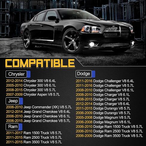 UF504 Ignition Coil Packs For 05-15 Chrysler 300 Aspen/Dodge Challenger Charger Durango Magnum Ram 1500 2500 3500/Jeep Grand Cherokee V8 5.7L 6.4L Replaces#52-1828 GN10352 in Saudi Arabia