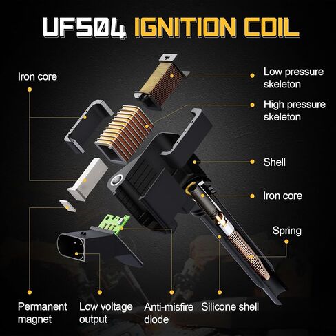 UF504 Ignition Coil Packs For 05-15 Chrysler 300 Aspen/Dodge Challenger Charger Durango Magnum Ram 1500 2500 3500/Jeep Grand Cherokee V8 5.7L 6.4L Replaces#52-1828 GN10352 in Saudi Arabia