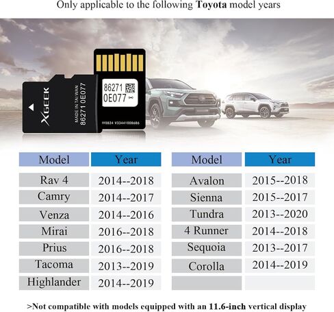 تحديث بطاقة SD للملاحة لعام 2024 86271 0E076، بطاقة خريطة Micro SD متوافقة مع Toyota Tacoma Highlander RAV4 Tundra 4Runner Sienna Prius Venza Mirai Corolla | الولايات المتحدة الأمريكية/كندا in Kuwait