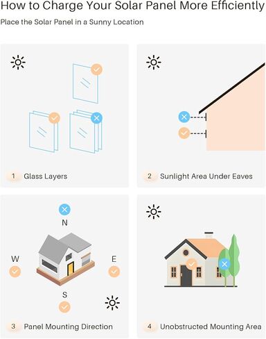 1PCS Solar Panels 3.4W 6V Charge for Motorized Blinds with USB-C Connector, Charging for Lithium Battery Operated Shades in Saudi Arabia