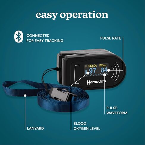 مقياس التأكسج النبضي من هوميديكس، جهاز مراقبة تشبع الأكسجين في الدم مع تشغيل سهل بلمسة واحدة، مقياس التأكسج بأطراف الأصابع لقياس الأكسجين في الدم ومعدل النبض in Kuwait