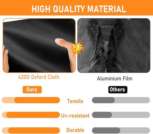 Cab Cover for Ford Bronco 2 Door 2021 2022 2023 2024, Heavy Duty Jeep Cover 420D Car Cover All-Weather Outdoor Waterproof Rain Cover Sun UV Protection with Reflective Strip Door Zipper (2 Door) in Kuwait