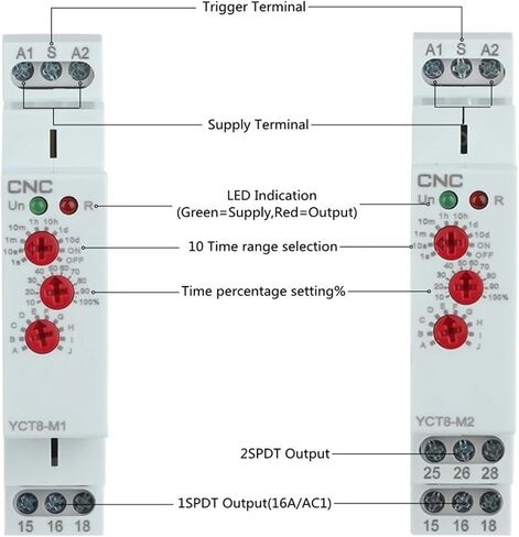 CNC YCT8-M1/YCT8-M2 16A AC 230V Din Rail Type Time Delay Relay Multifunction Timer Relay with 10 Function Choices(YCT8-M2) in Saudi Arabia