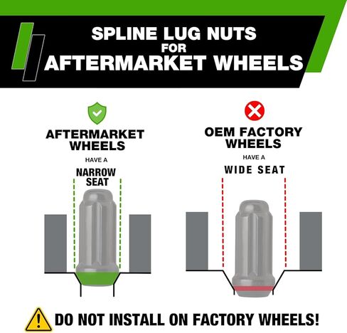 DPAccessories Black 1/2-20 Lug Nuts for Aftermarket Wheels - Closed End Duplex XL Spline Tuner - 51mm (2") Tall - Set of 20 - D5142P-2305/20 in Saudi Arabia