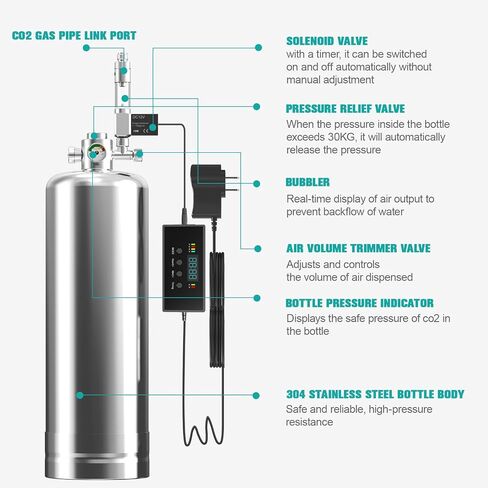 ZRDR Aquarium Co2 Generator System New Upgraded Automatic Timing Motor Valve 1L with Pressure Gauge Bubble Counter for Aquarium Plants，Stable Output in Kuwait