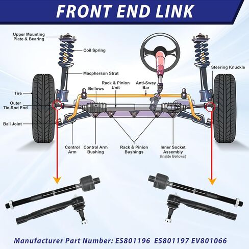 8Pcs Suspension Kit Front Lower Control Arm w/Ball Joints Outer Inner Tie Rod Sway Bay End Link Replacement for 2015-2018 Nissan Altima and 2016-2022 Maxima in Saudi Arabia
