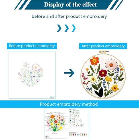 Zhenqing Bees & Flowers Embroidery Kit 11.4x11.4cm - 4-Piece Complete Cross Stitch Set with Pre-Printed Fabric, Threads, Hoop, Needles & Instructions | DIY Craft for Adults, Beginners-Friendly (C0046) in Kuwait