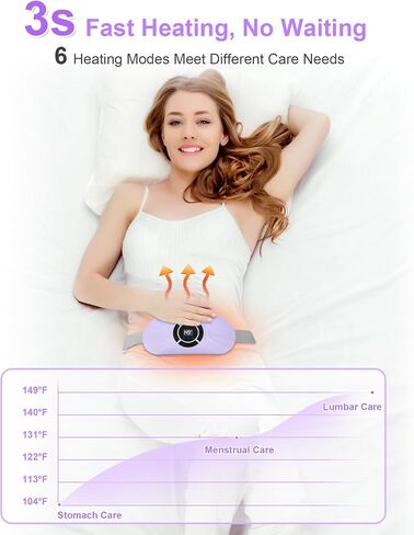 Portable Cordless Heating Pad for Period Cramps, Voice Reminder Menstrual Heating Pad with 6 Heat Levels and 6 Massage Modes, 3s Fast Heating, Gifts for Her Women Girls in Saudi Arabia