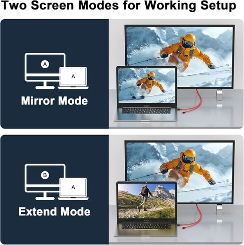 محول USB C إلى HDMI لهاتف iPhone 16 إلى التلفزيون، [معتمد من Apple MFi] كابل موصل شاشة AV رقمي USB من النوع C 1080P 4K لهاتف iPhone 16/16 Plus/16 Pro/16 Pro Max/15 إلى شاشة عرض HDTV in Kuwait