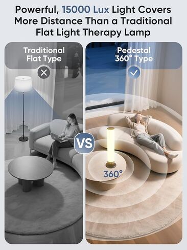 Light Therapy Lamp 10,000 Lux Happy Therapy Light with Remote, 2-in-1 Pedestal to Tabletop Lighting, Full Spectrum Daylight Lamp with Adjustable Color/Brightness/Timer, Memory Function, 24W in Kuwait