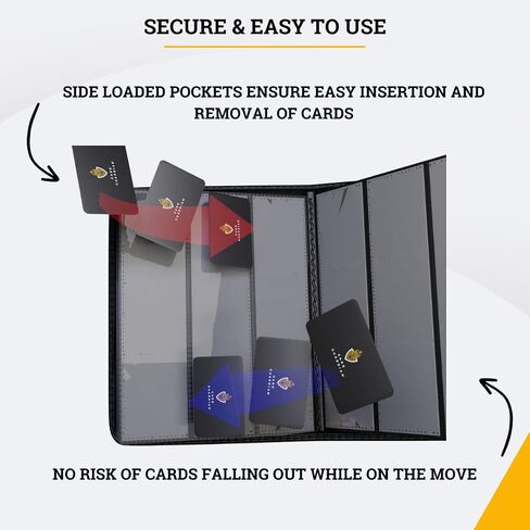 Card Guardian - 12 Pocket Premium Binder with Zipper for 480 Cards - Side Loading Pockets for Trading Card Games TCG (Pink) in Saudi Arabia