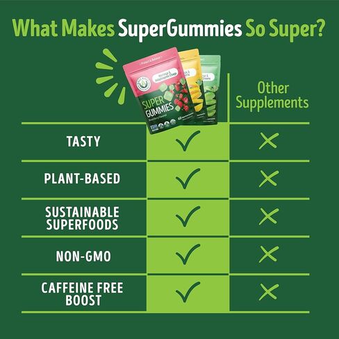 Kuli Kuli Super Gummies - مكملات البشرة مع الباوباب والتوت والبيوتين - تساعد على دعم صحة البشرة - 60 علكة غير معدلة وراثيًا وخالية من الغلوتين in Kuwait